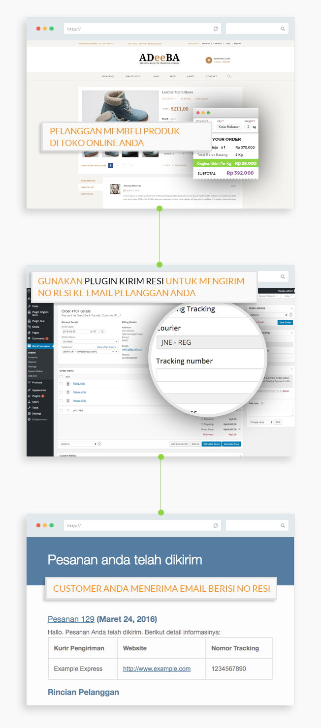 Cara Kerja Plugin Kirim Resi