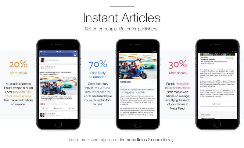 Apa itu Instant Articles